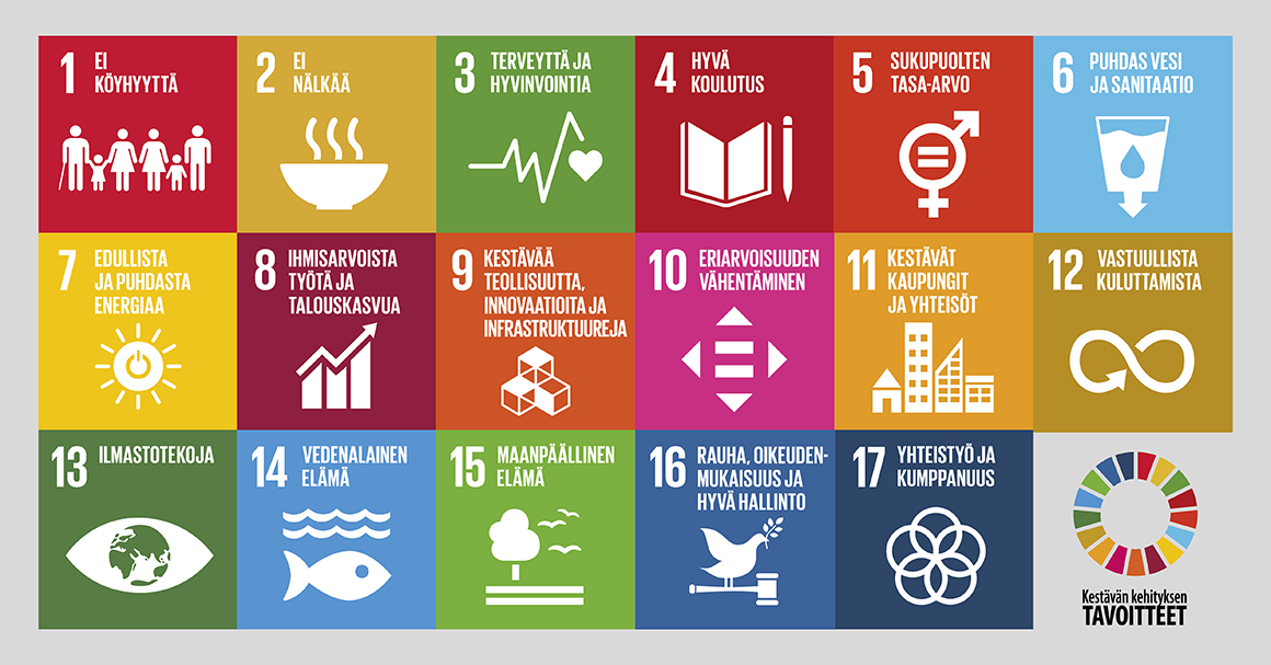 2030 agenda 2030 agenda